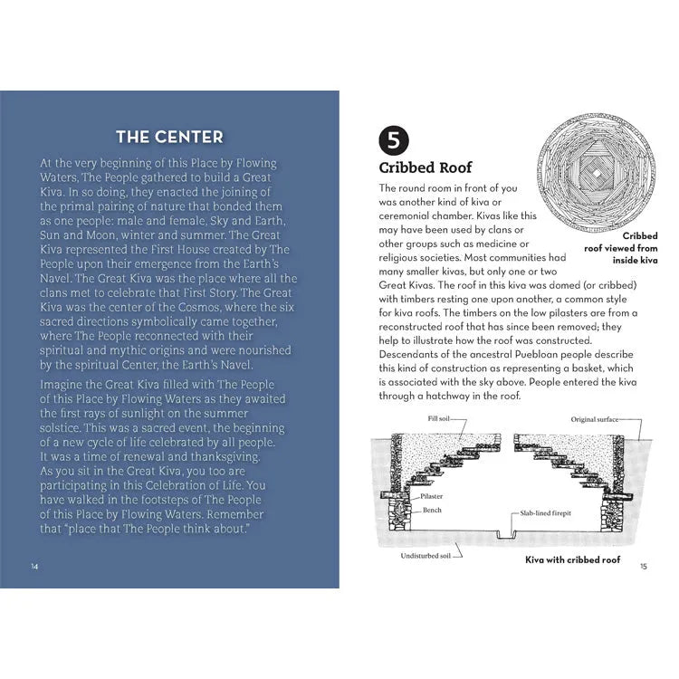 Aztec Ruins National Monument Trail Guide Interior Pages