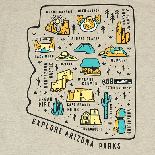 Map of Arizona with icons representing various parks and landmarks on a beige background.