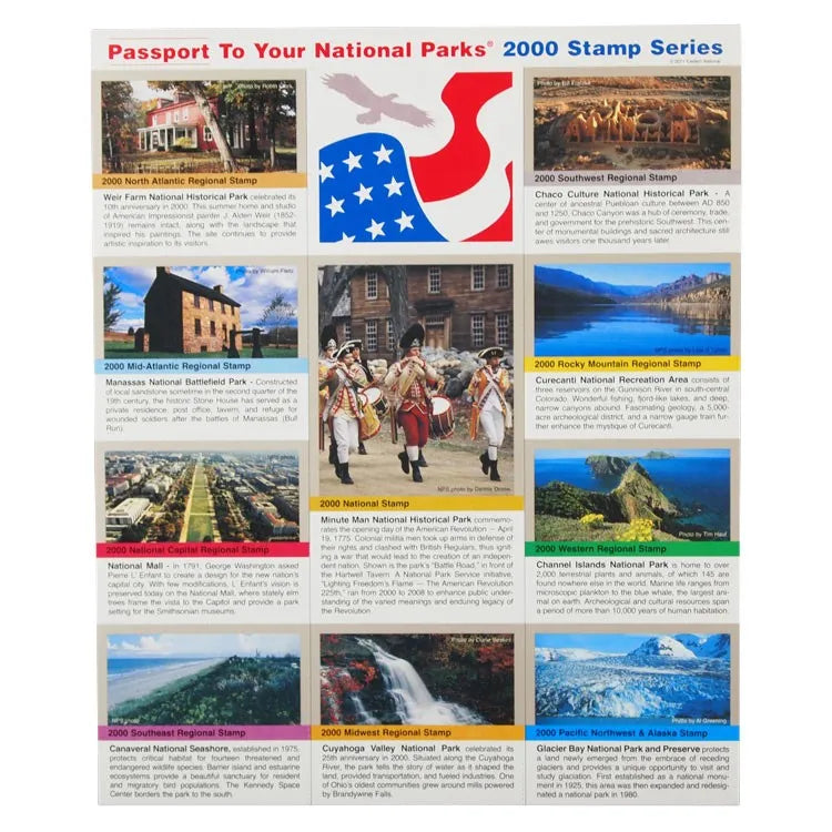 2000 Passport To Your National Parks® Stamp Set