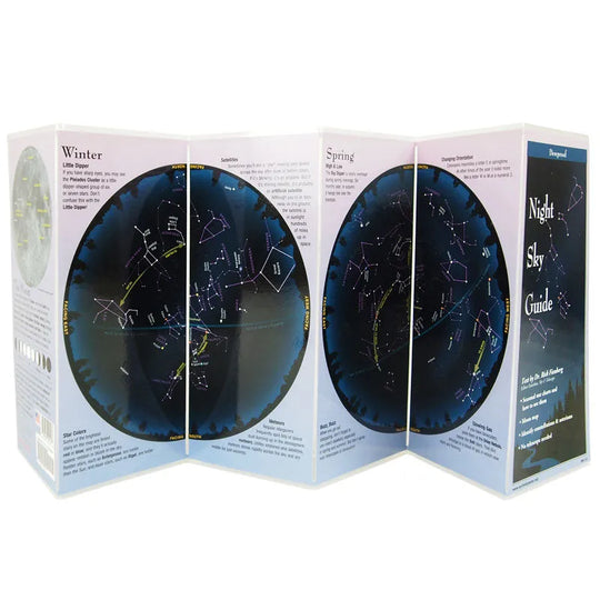 Night Sky Guide foldout side 2