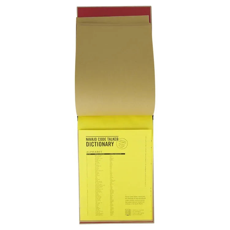 Navajo Code Talker Manual interior page with dictionary