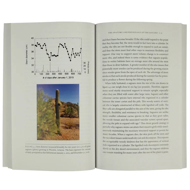 The Saguaro Cactus: A Natural History interior pages