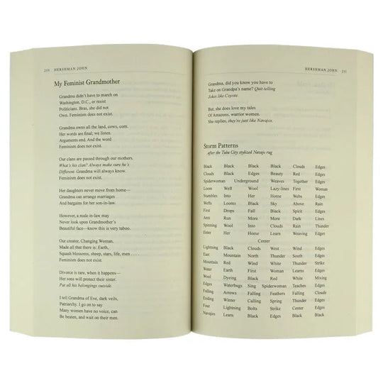 The Diné Reader: An Anthology of Navajo Literature interior pages