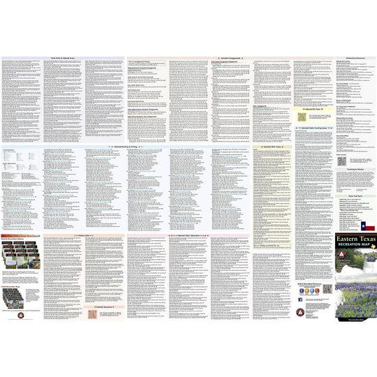 A wide informational poster or chart spread out on a white background, filled with many columns of small text, tables, maps, and small inset photos. The right side includes a Texas state outline and a small scenic photo near the bottom.