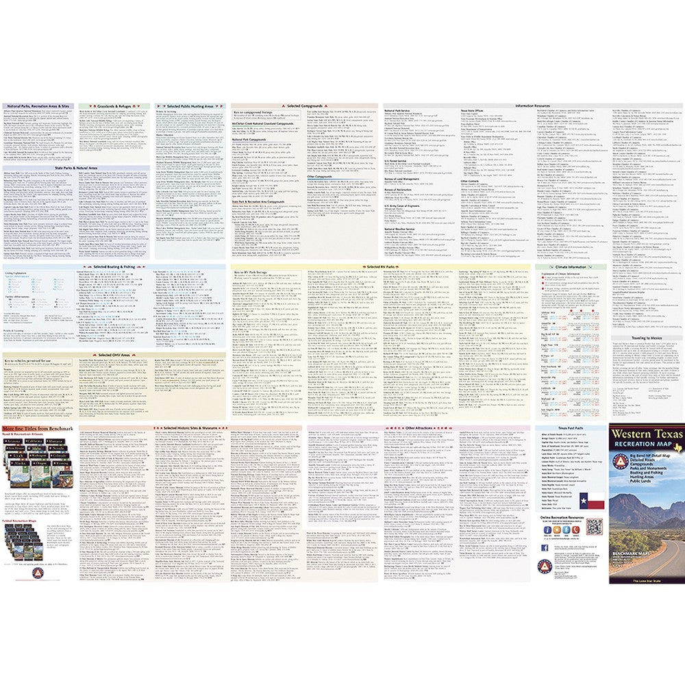 A large informational poster or reference chart spread out on a white background, with multiple columns of text, tables, maps, and a small Western Texas landscape photo in the lower right corner.