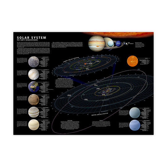 National Geographic Solar System Stargazer Map