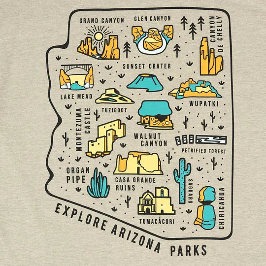 Map of Arizona with icons representing various parks and landmarks on a beige background.