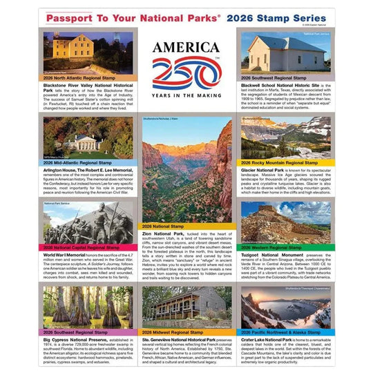 2026 Passport Stamp Set