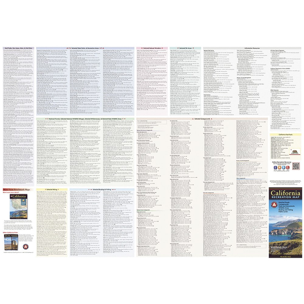 A full-page spread of a printed reference guide or encyclopedia-style poster with many columns of text, small maps, and a California travel inset. This is not a clean product glamour shot, and the page itself appears to be the item being shown rather than auxiliary sizing/color/instruction content for another product.