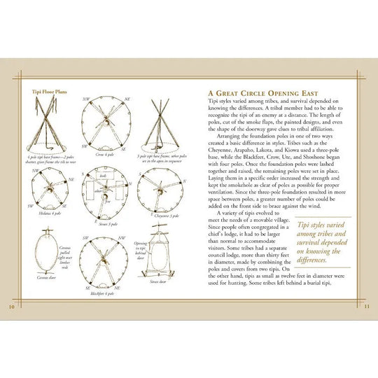 Tipi: Portable Home of the Plains Interior Pages 2