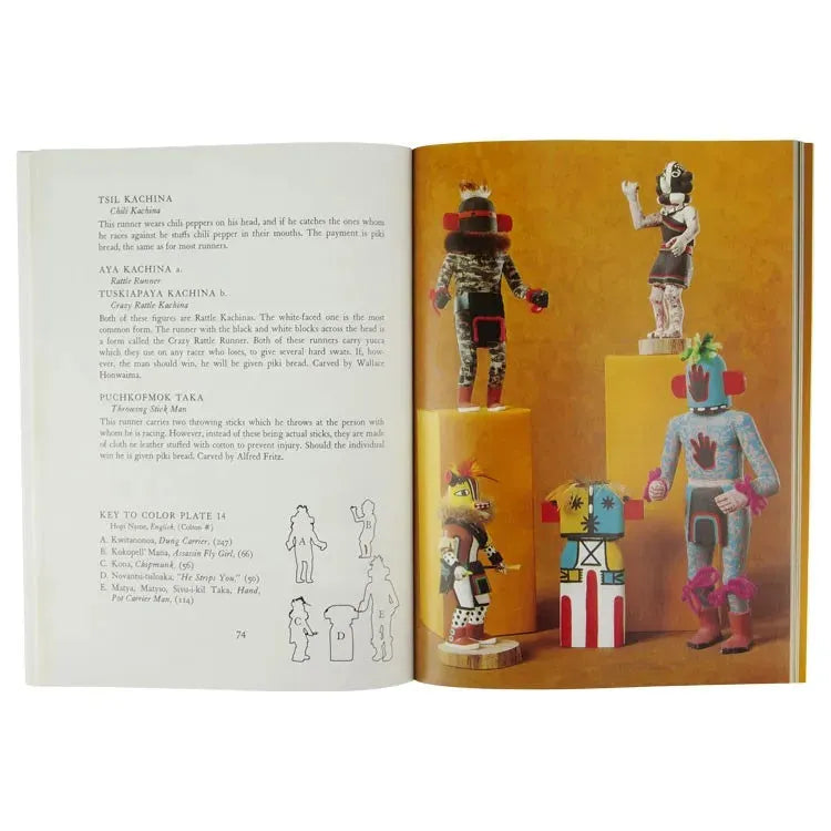 Interior pages from Hopi Kachinas by Barton Wright